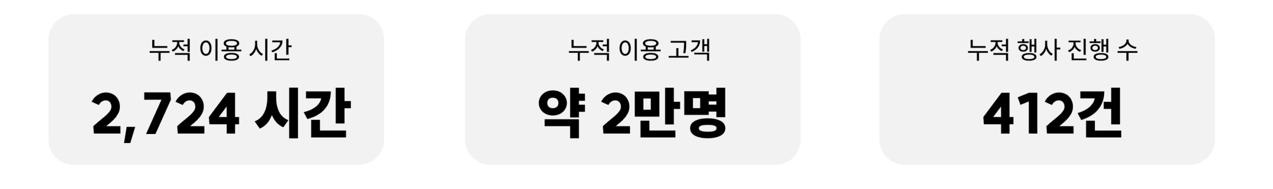 세미나 _리뷰