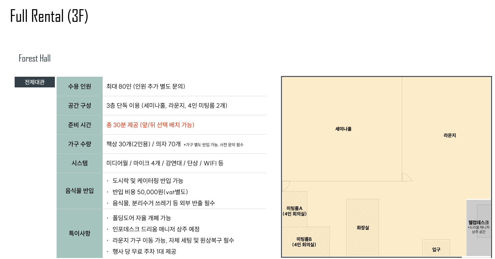 3층 전체